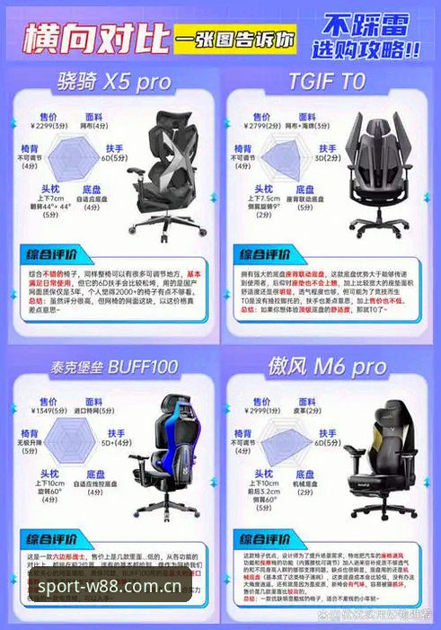 赛事数据插件新旧版本对比：W88优德平台用户该怎么选？