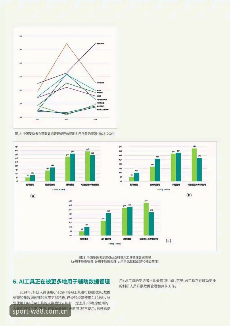W88优德中国数据导出能力深度分析：从赛事推送到数据决策的全面升级